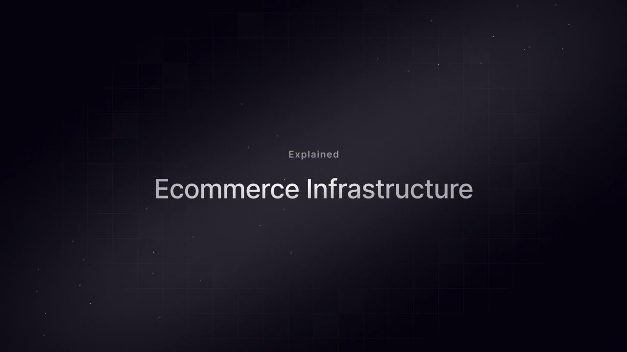 Ecommerce Infrastructure: What is it - Featured image