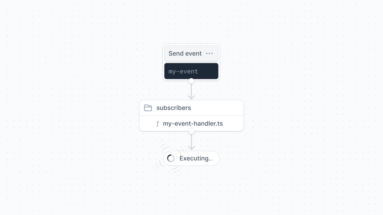Announcing Improved Subscriber API - Featured image