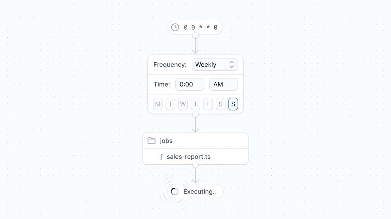 Announcing Scheduled Jobs API  - Featured image