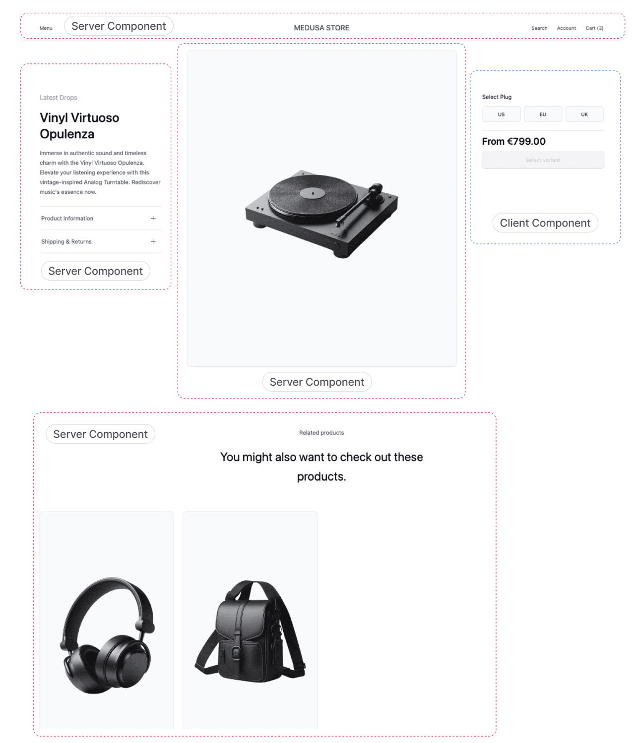 product-page