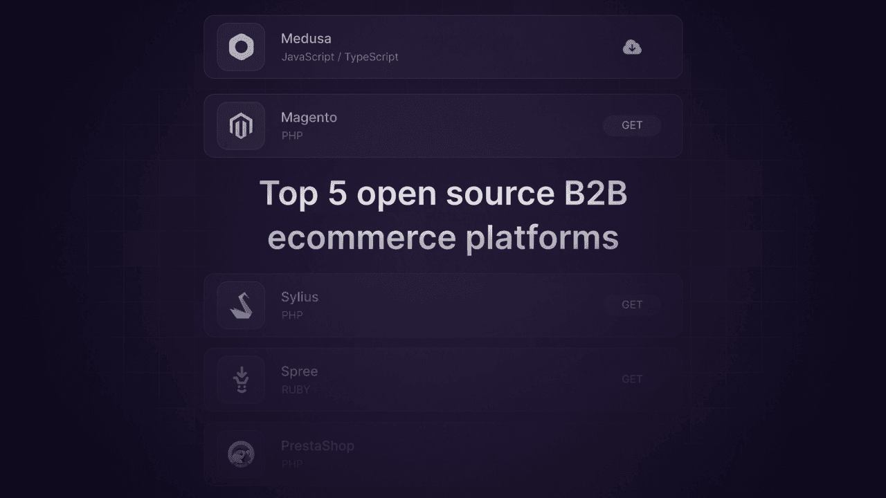 Best 5 Open Source Ecommerce Platforms for B2B - Featured image