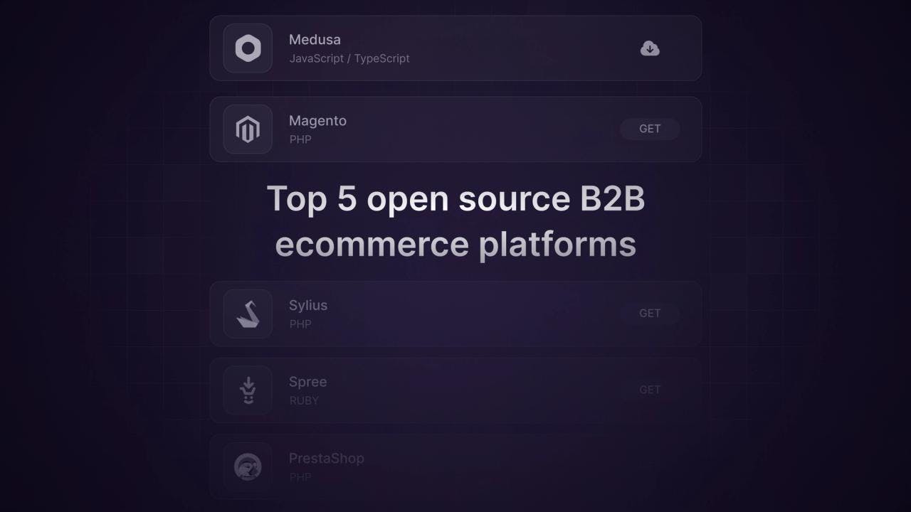 Best 5 Open Source Ecommerce Platforms for B2B - Featured image