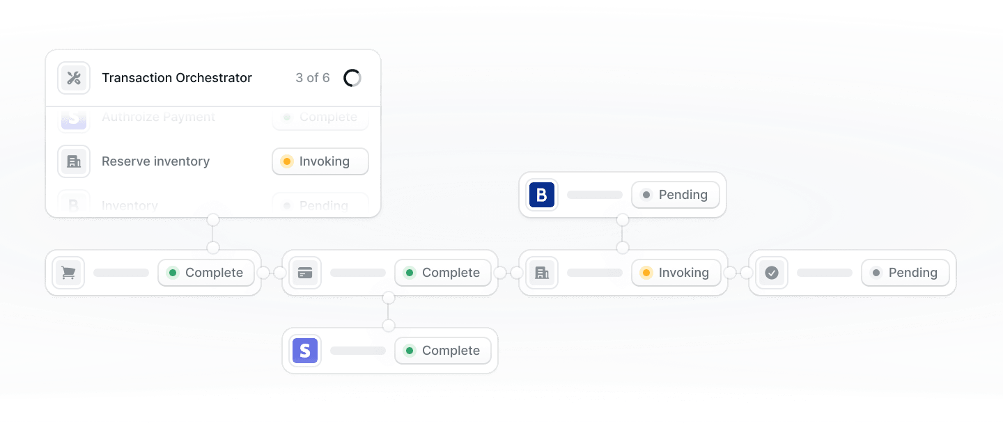 Medusa's order fulfillment dashboard