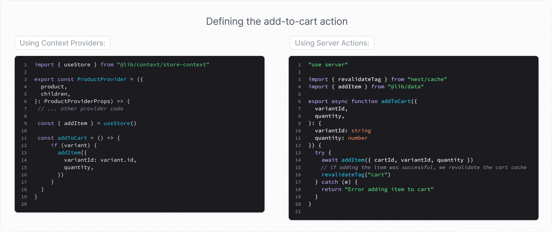 Medusa - What we've learned from the transition to Next.js 14 with ...