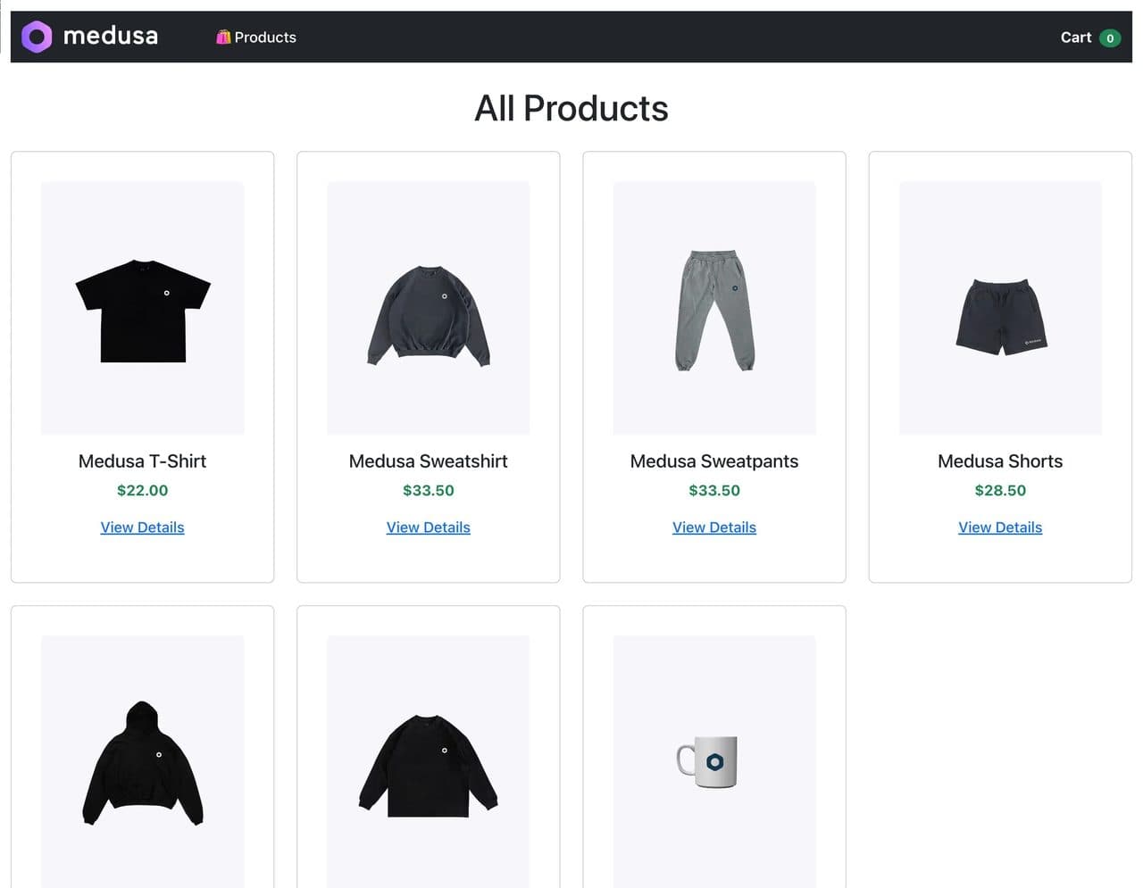 Medusa_Products_List