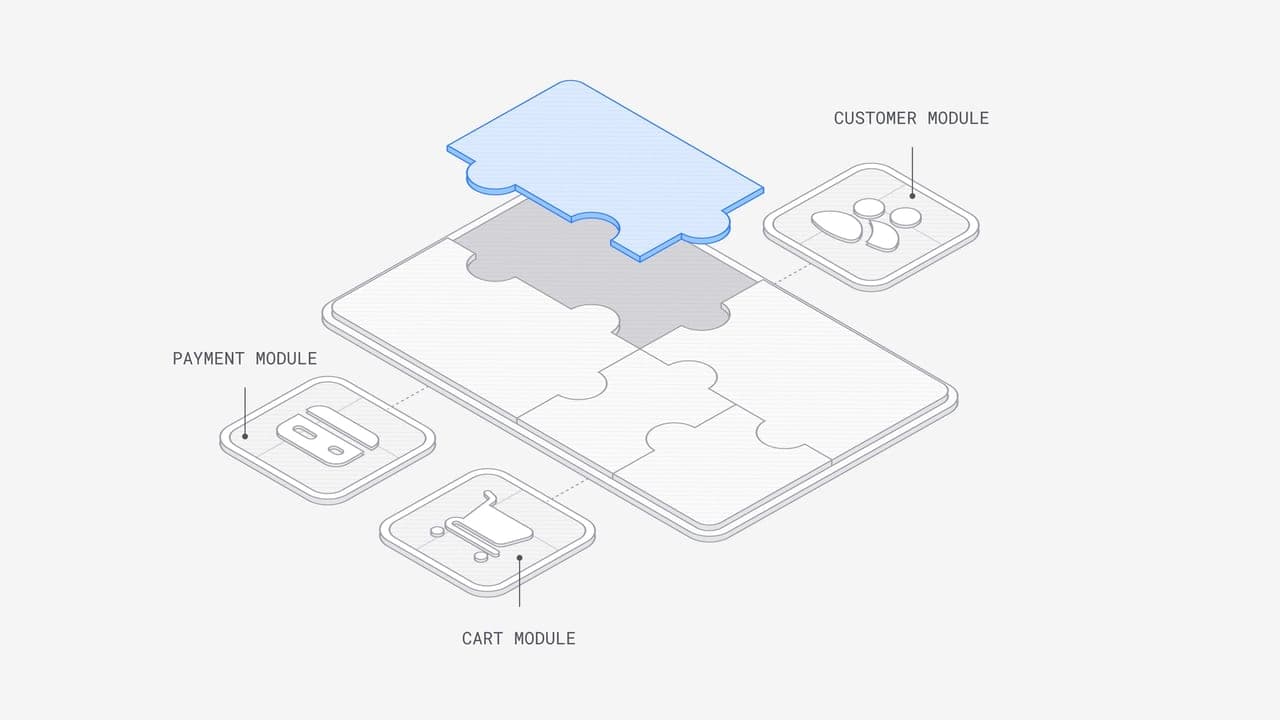 Image modal
