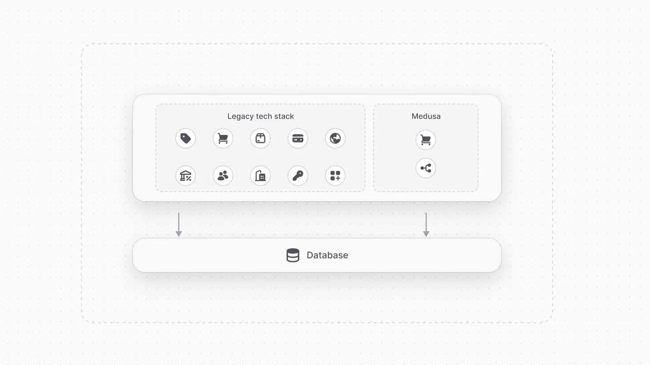 Image modal