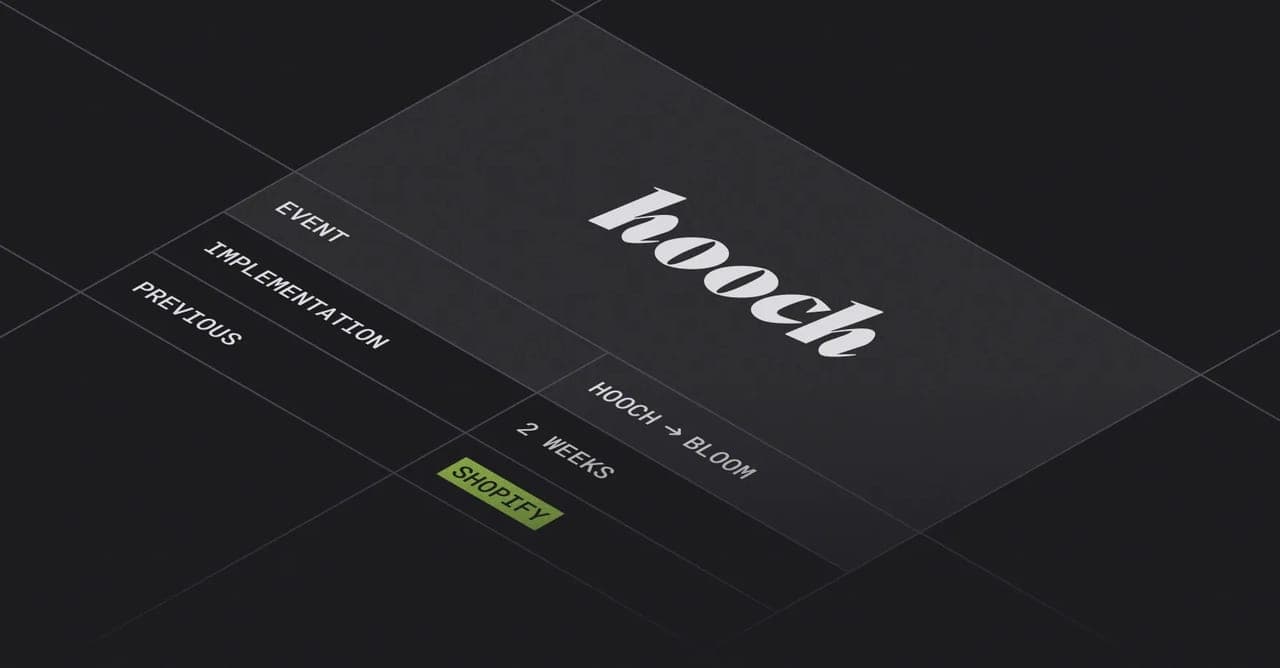 Image modal
