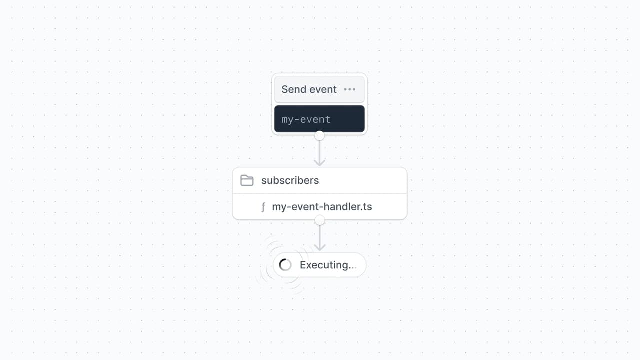 Announcing Improved Subscriber API - Featured image