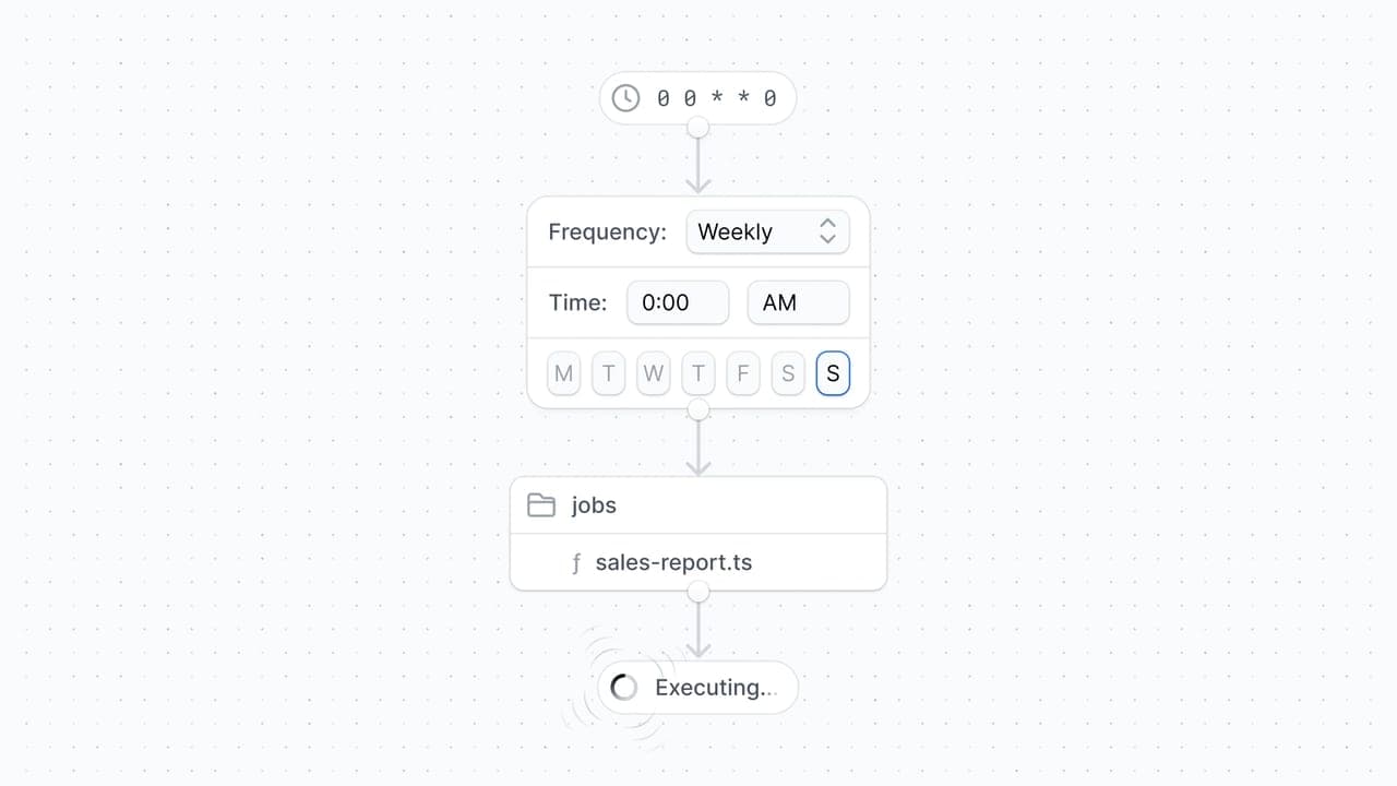 Announcing Scheduled Jobs API - Featured image