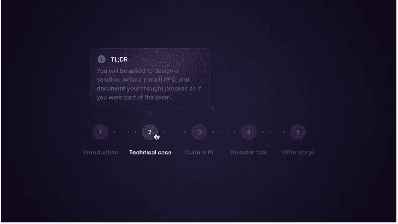 Our engineering interview process - Featured image