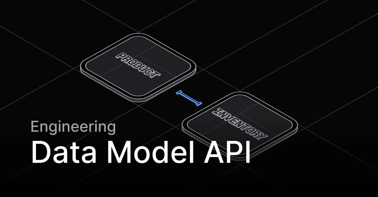Image modal