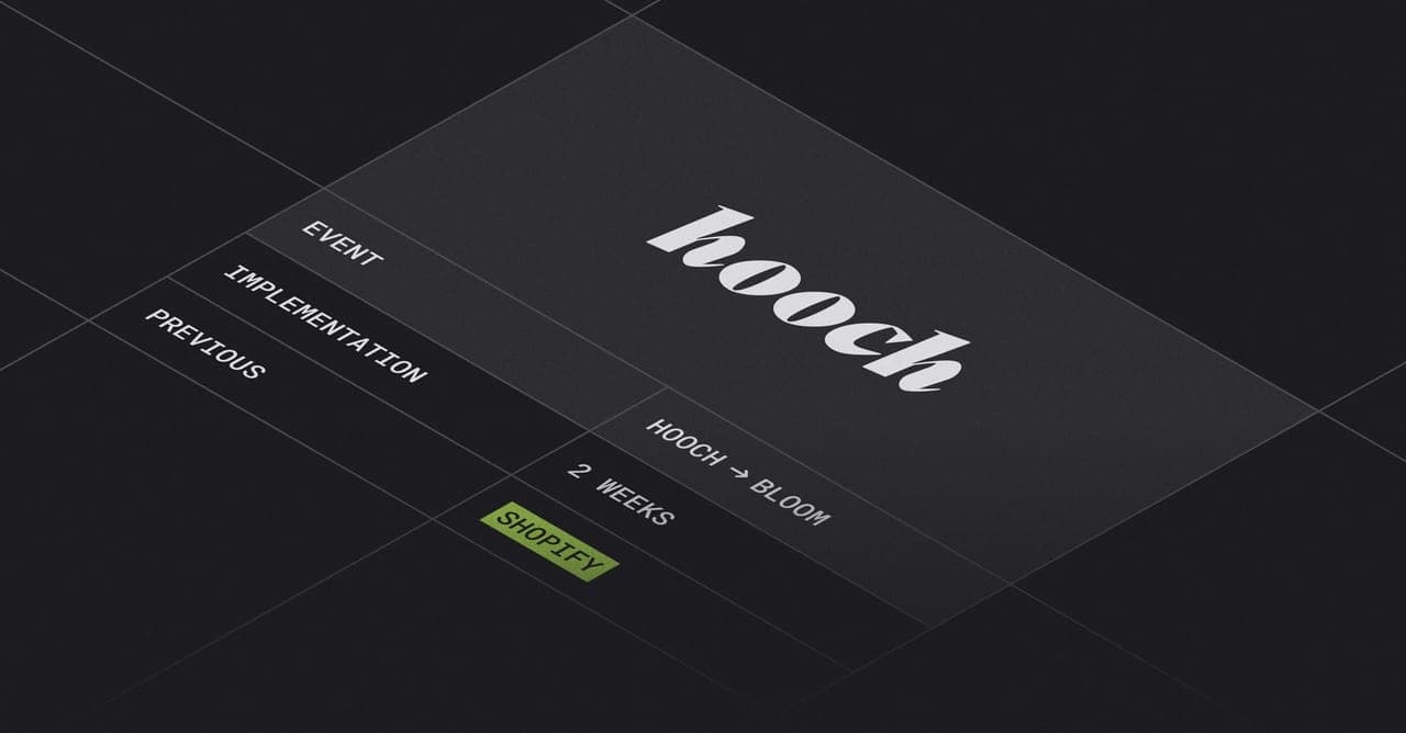 Image modal