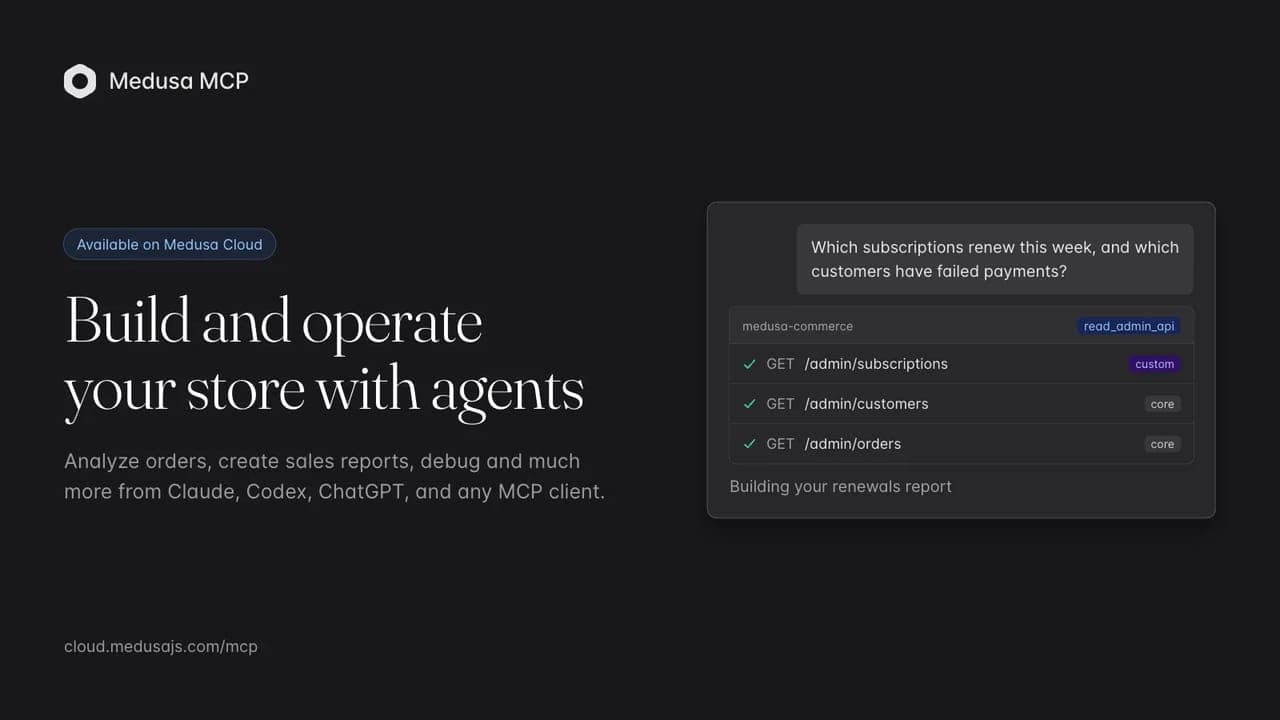 Image modal