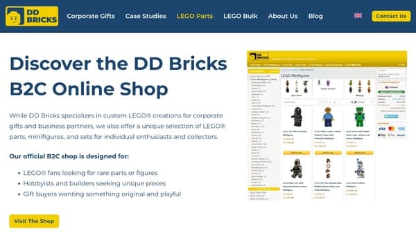 Creating a flexible eCommerce system for custom-configurable LEGO® products case