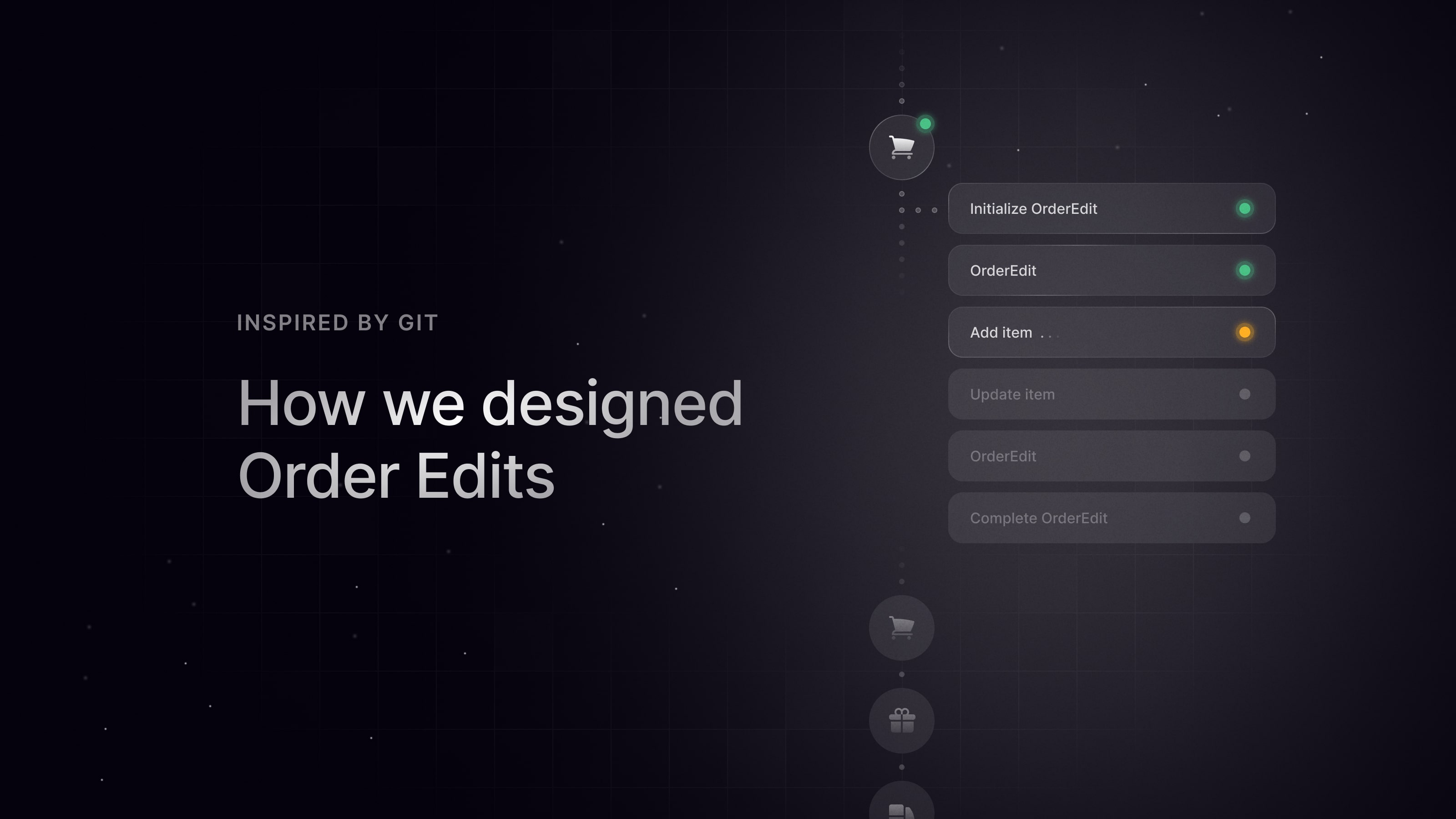Inspired by Git: How we Designed our Order-Editing Feature